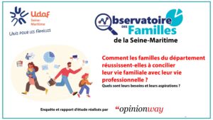 Enquête Udaf 76 Opinion Way sur la conciliation vie familiale - vie professionnelle des parents pour le département de Seine-Maritime